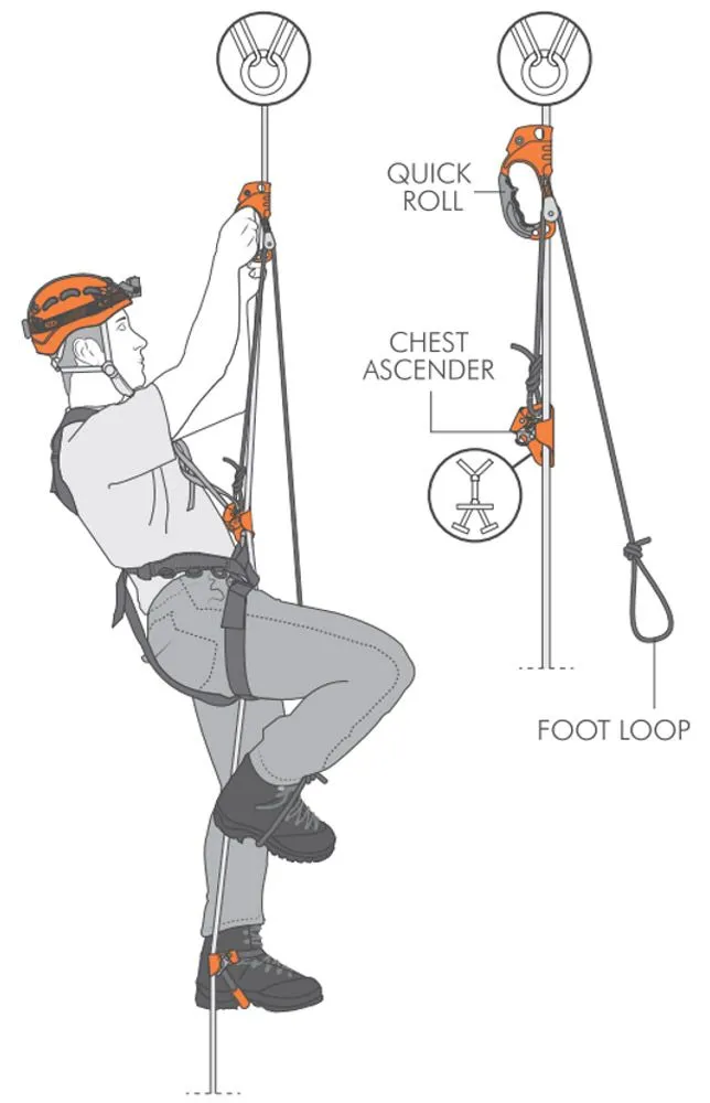 climbing technology pro Quick Roll Derecha